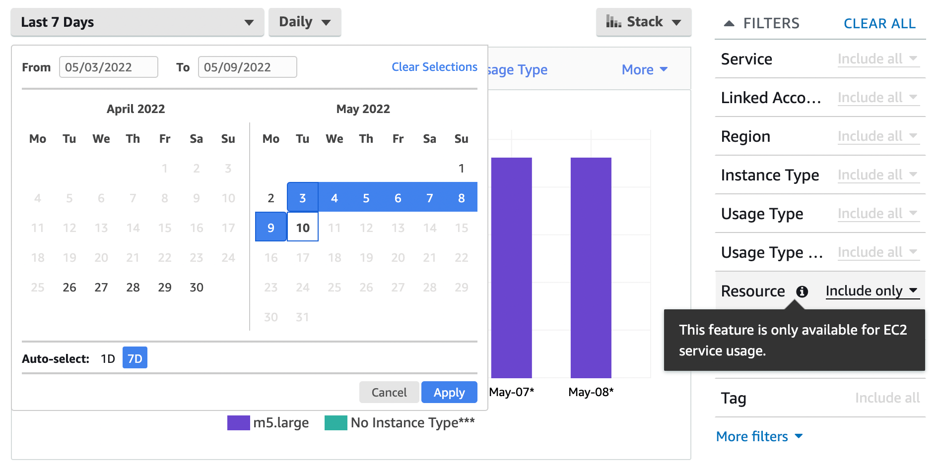 Cost per Instance ID