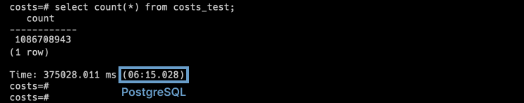 Running SELECT COUNT(*) on 1 billion rows in Postgres