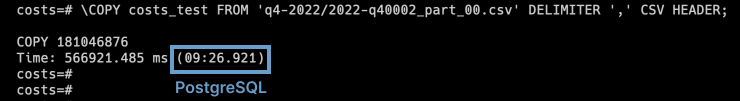 Time to load the same portion of cost data into Postgres