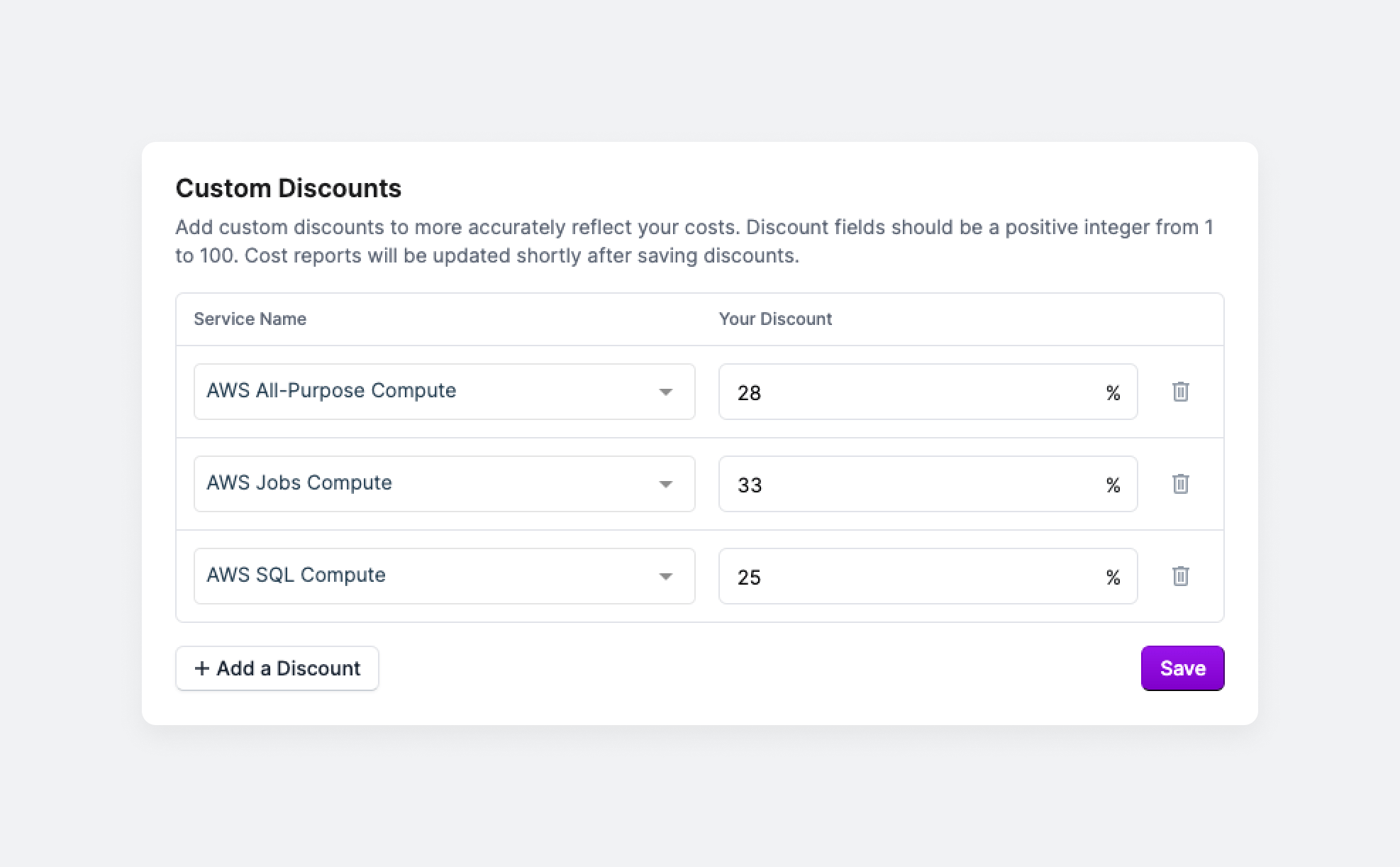 The Databricks custom discount screen with three sample discounts added
