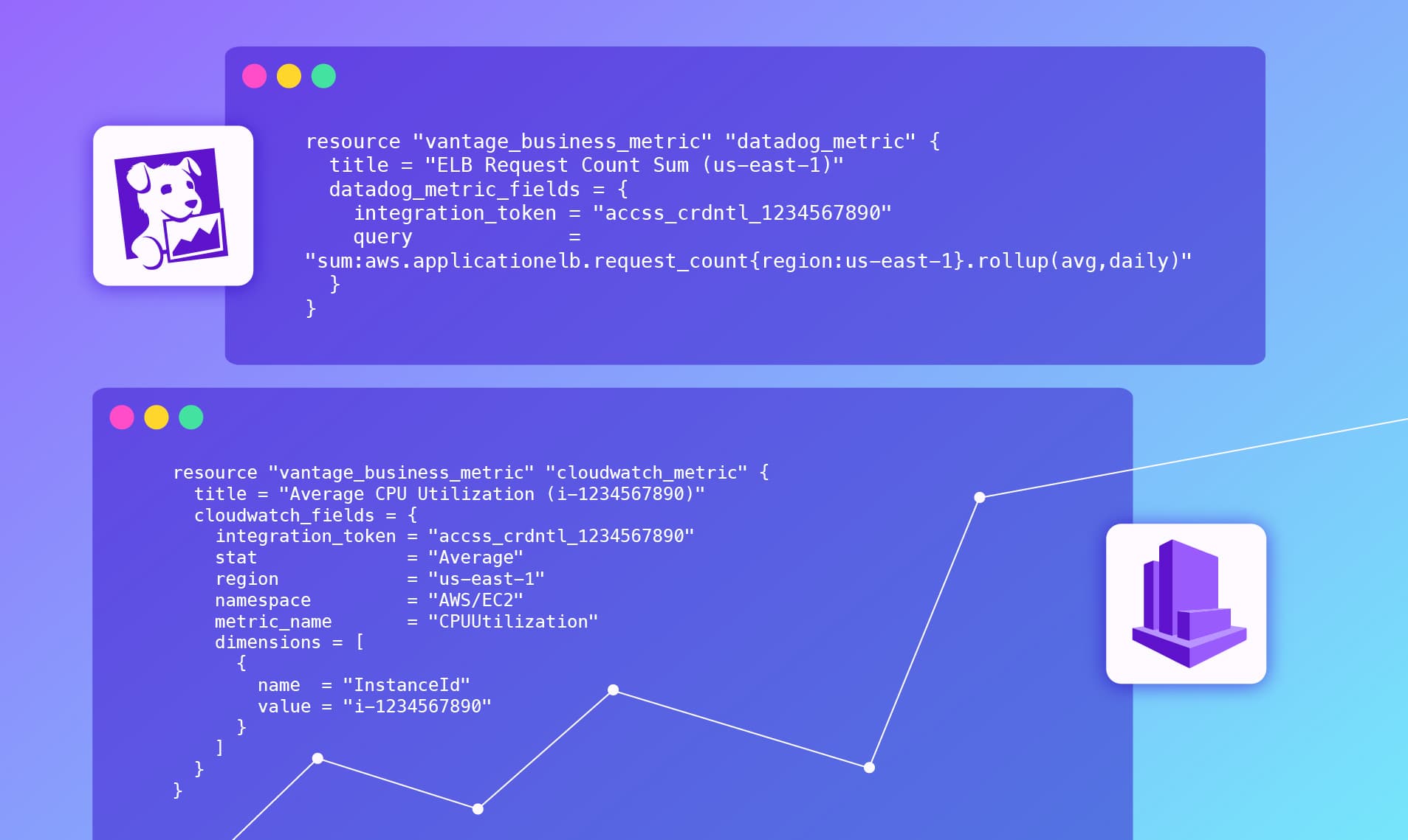 Vantage Launches API and Terraform Support for Datadog and Cloudwatch Business Metric Integration