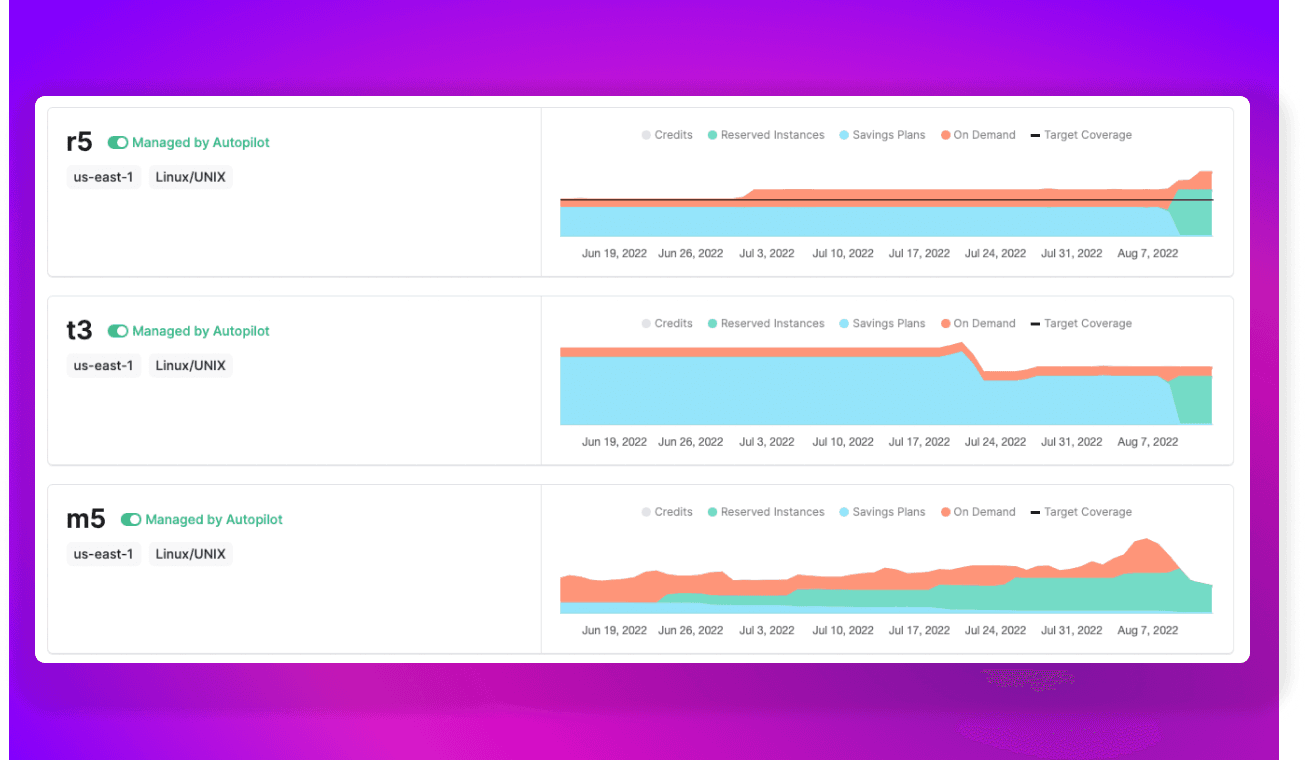 Vantage Launches Autopilot Controls