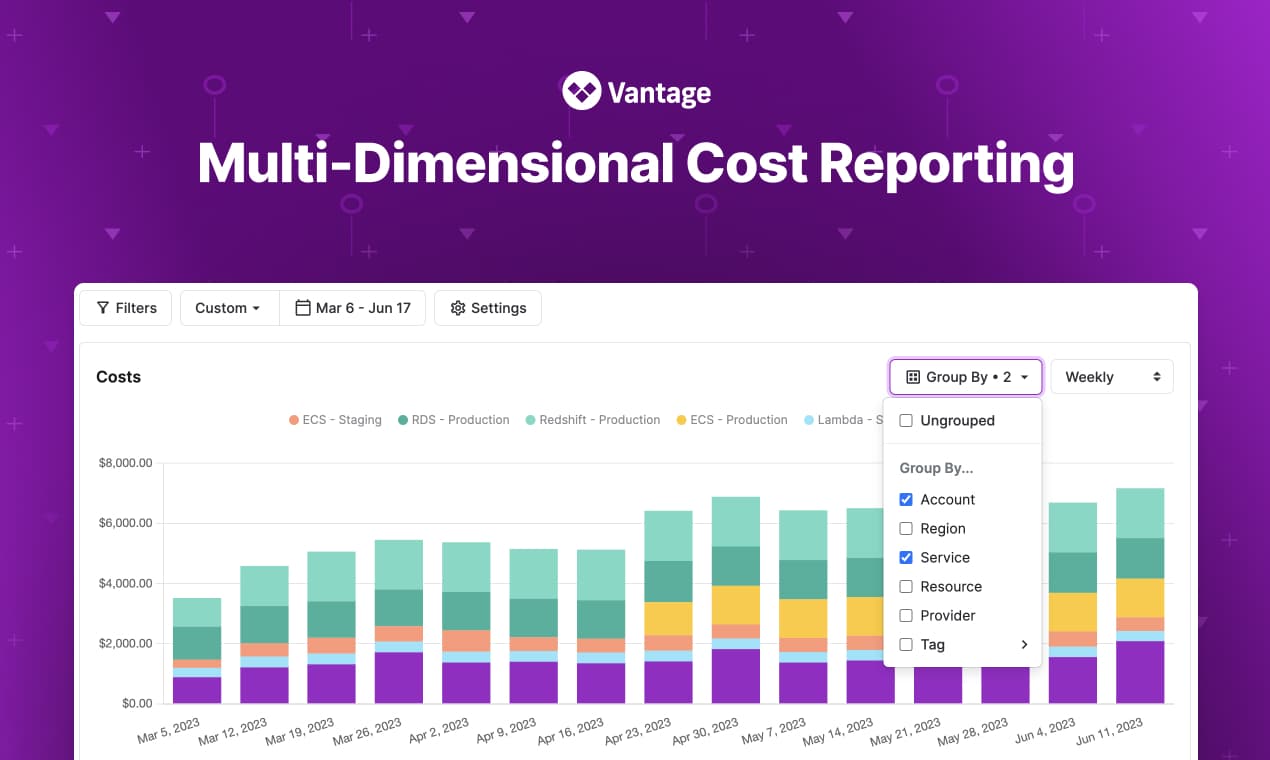 Vantage Launches Multi-Dimensional Cost Reporting