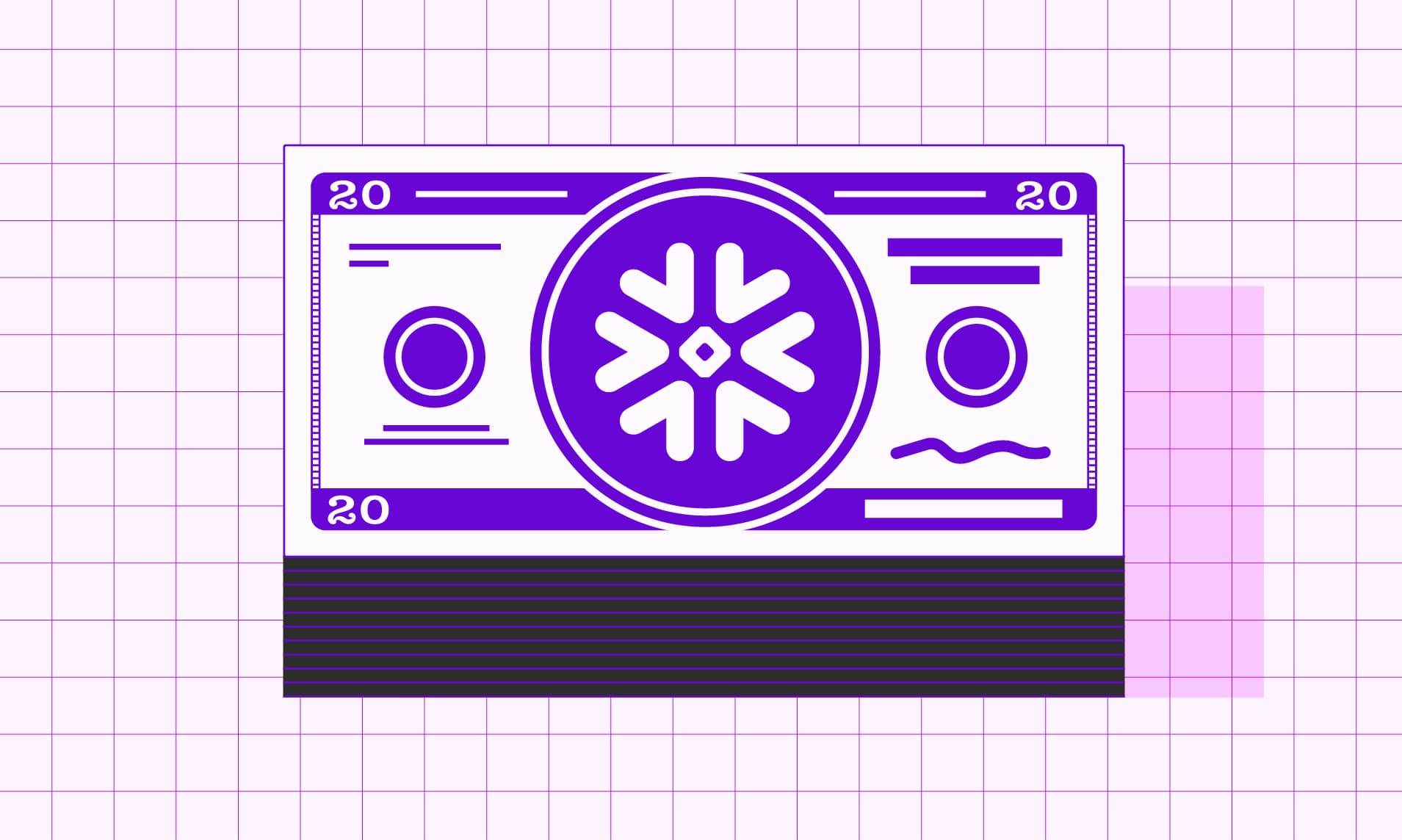 Digging into Snowflake Compute Costs