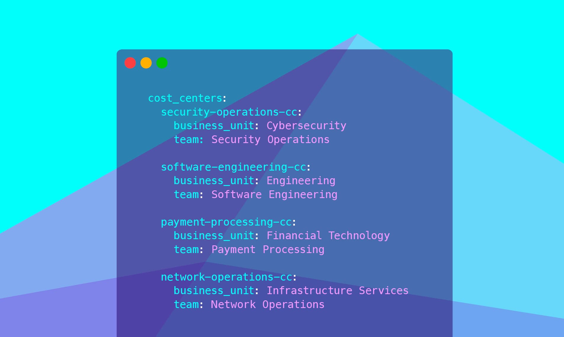 FinOps as Code: Using Terraform to Build a Cost Reporting Structure