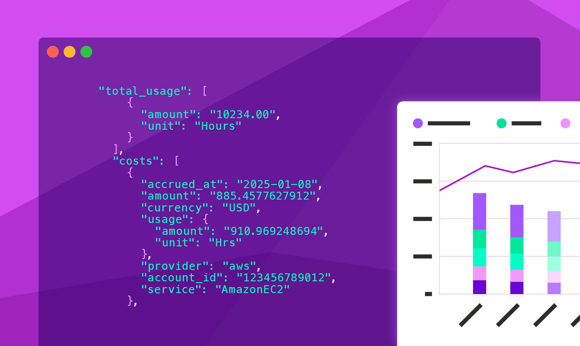 Vantage Adds Usage Data to the API