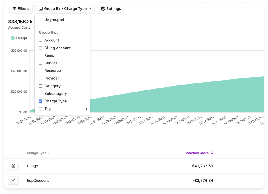 Group costs by Charge Type in the console