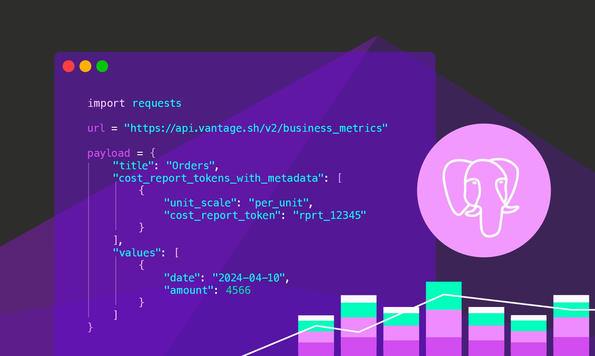 FinOps as Code: Automating and Visualizing Unit Economics