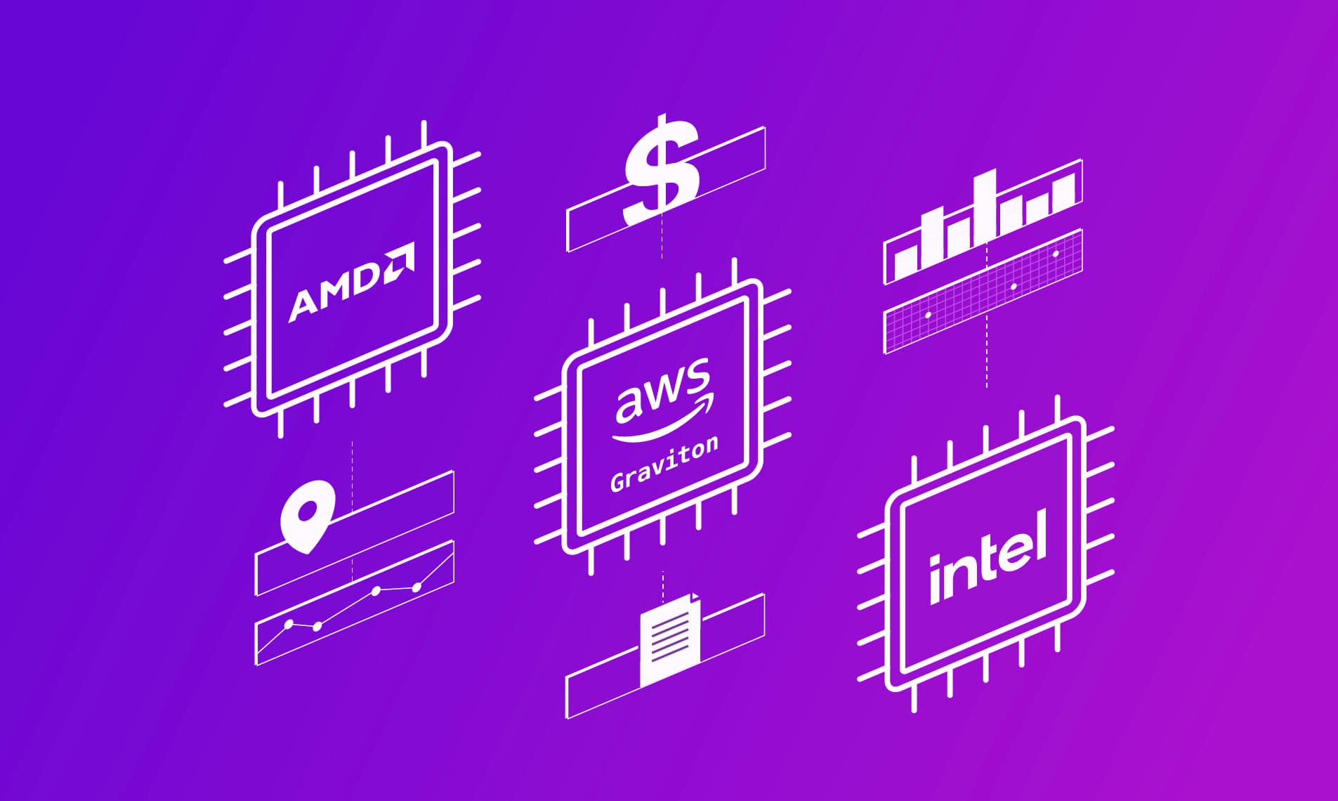 Intel vs AMD vs Graviton: Amazon EC2 Processor Differences and Distribution