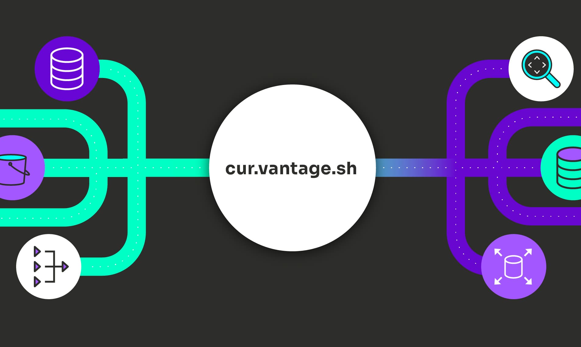 Vantage Launches cur.vantage.sh