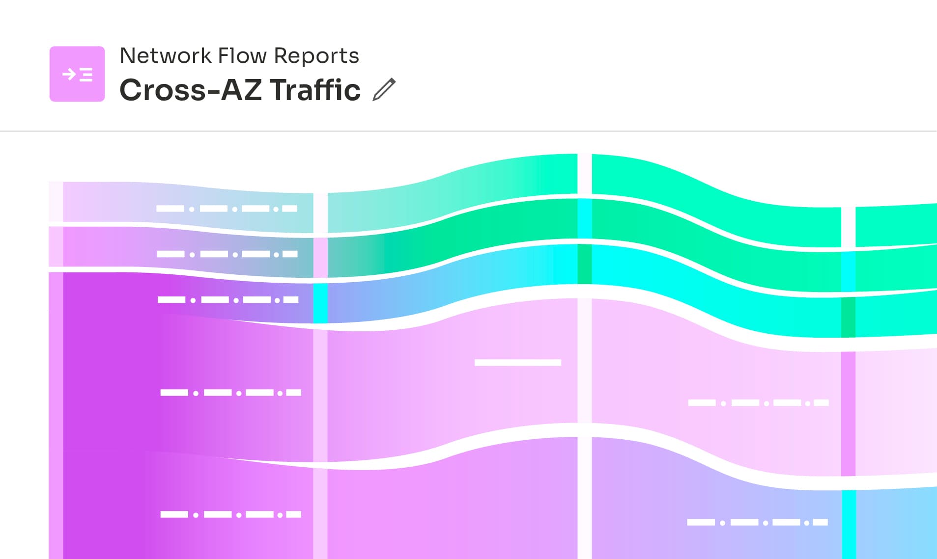 Vantage Launches Network Flow Reports: Increased Visibility into AWS Networking Costs